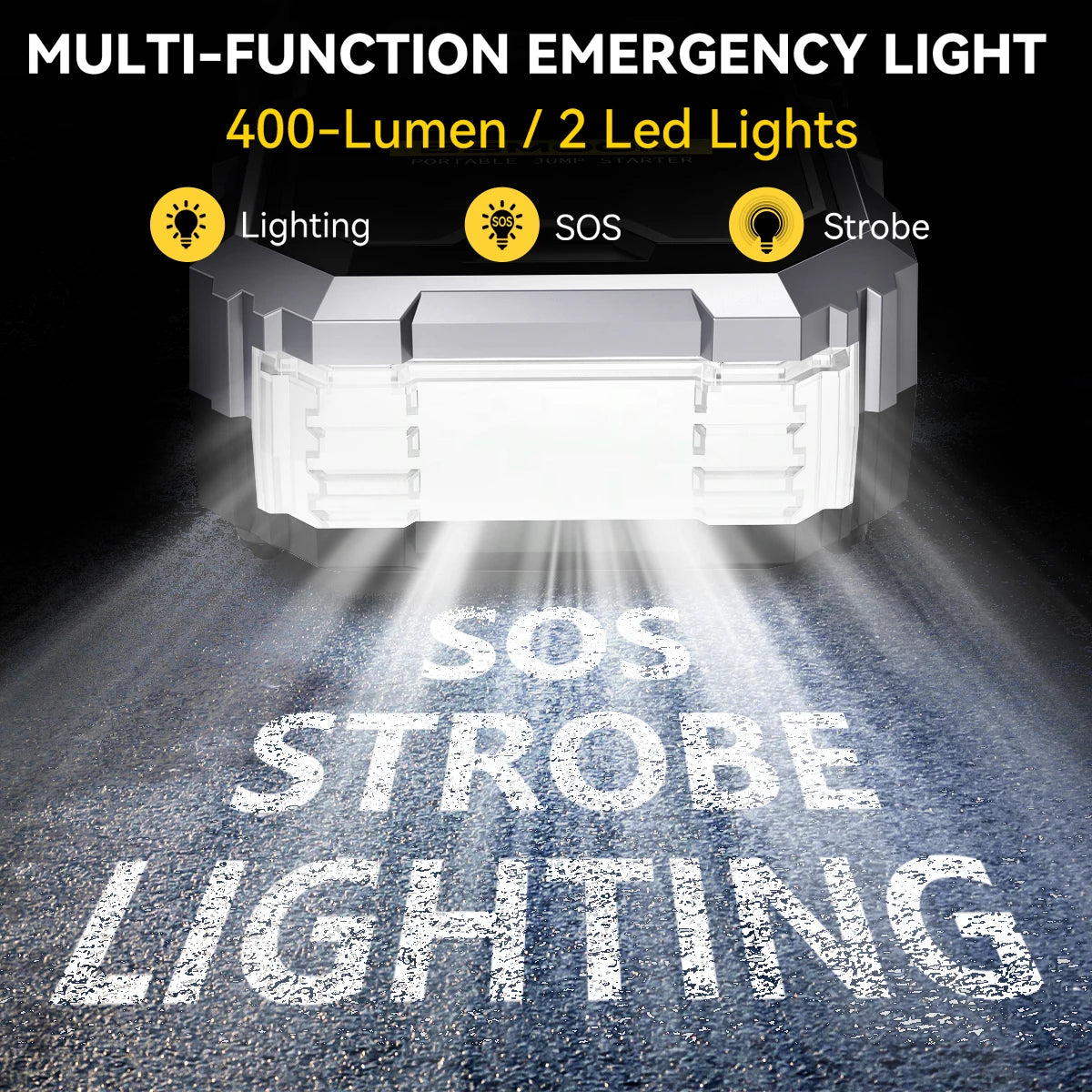 BSMOOM car jump starter with 400-lumen emergency LED lighting modes including SOS, strobe, and constant illumination