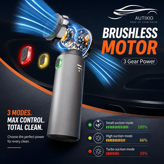 Brushless motor cutaway with 3 gear power levels shown by red, yellow, and green LED indicators
