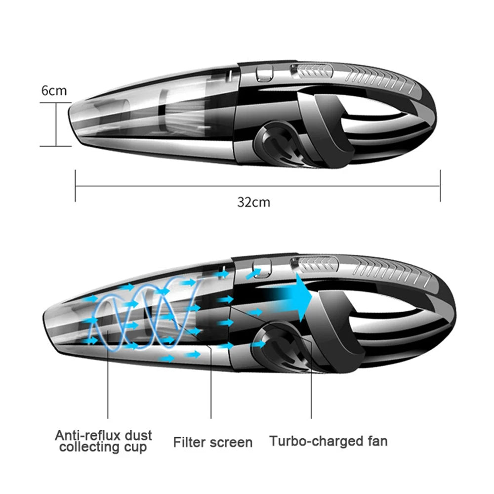 Full vacuum kit with attachments, USB cable, and filters