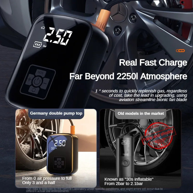 Fast-charging wireless air pump with 2250L airflow and bionic fan blade for rapid tire inflation