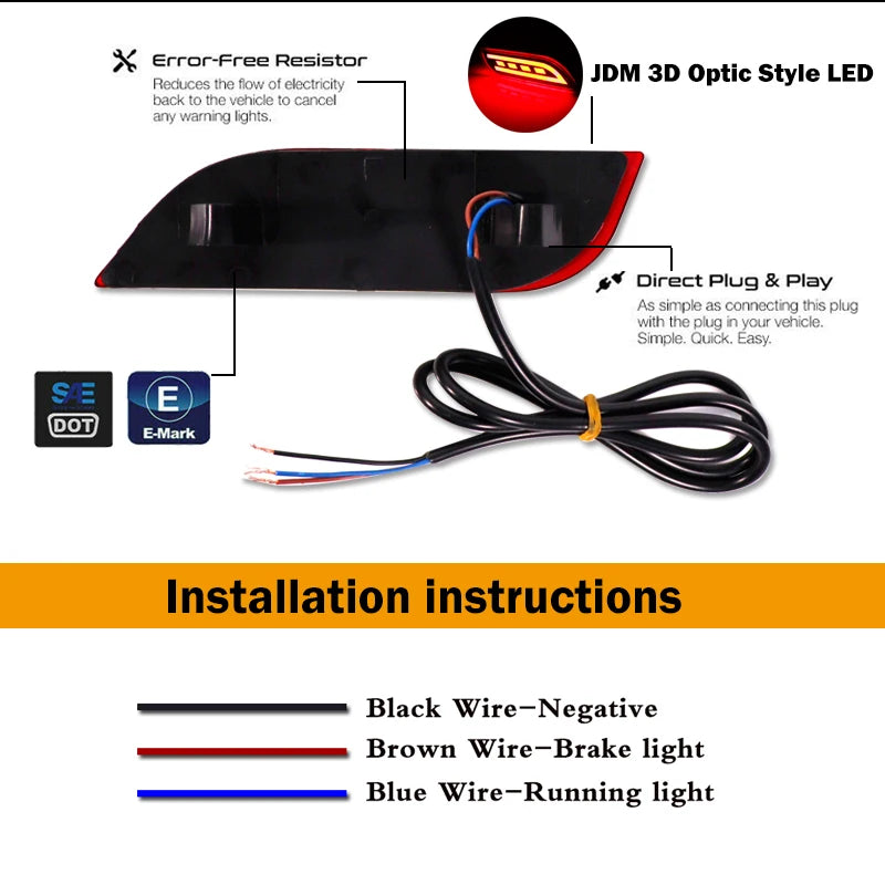 LED rear bumper reflector with labeled wiring harness and plug-and-play installation guide illustration