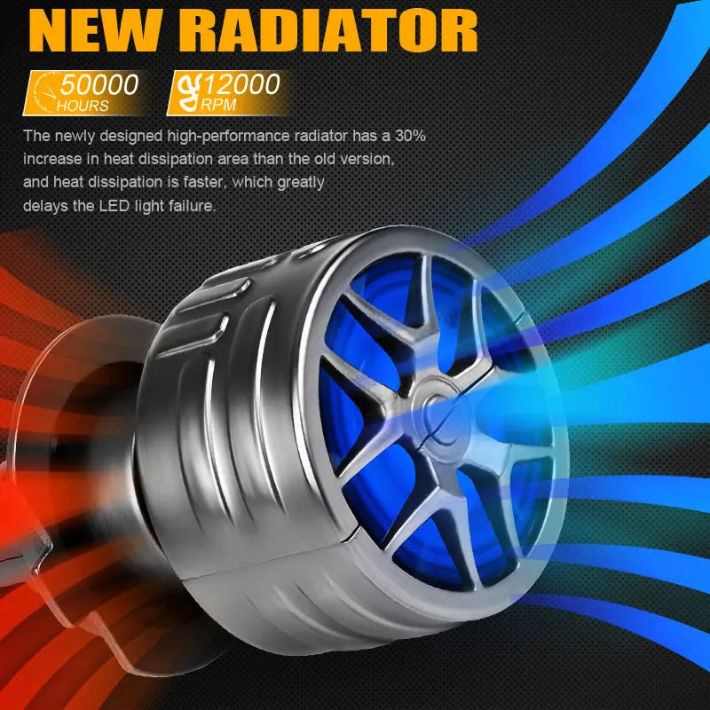 LED headlight bulb turbo cooling fan for fast heat dissipation