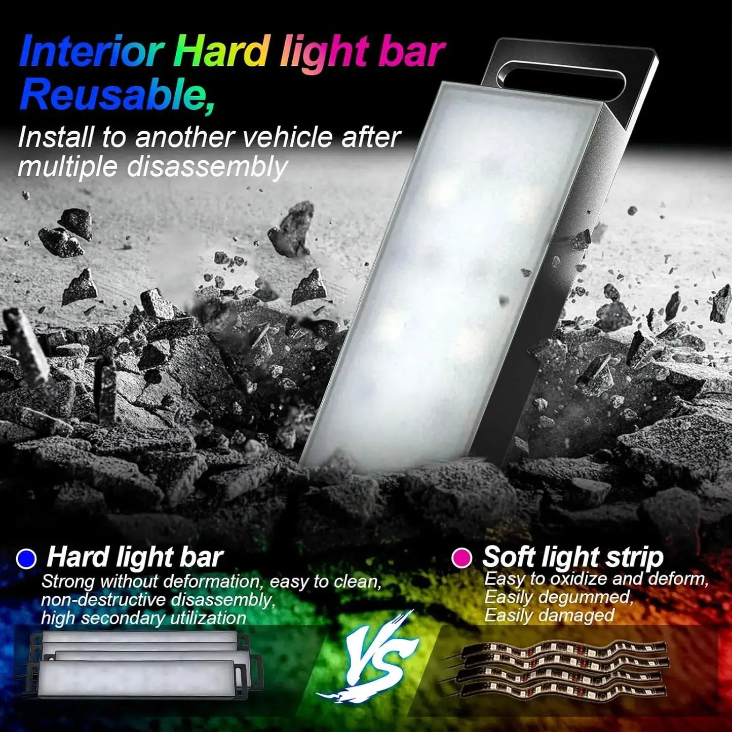 Comparison between reusable RGB hard light bar and fragile soft strip, showing durability and reusability