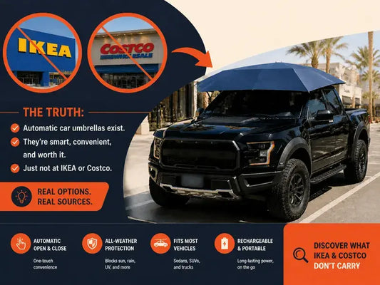 What an automatic car cover actually looks like when deployed, the real remote control car shade options, and why IKEA and Costco don't actually carry one