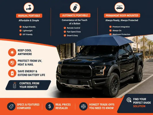 Automatic car umbrella buying guide — 3 options compared, portable remote control umbrella vs permanent roof rack mounted retractable canopy