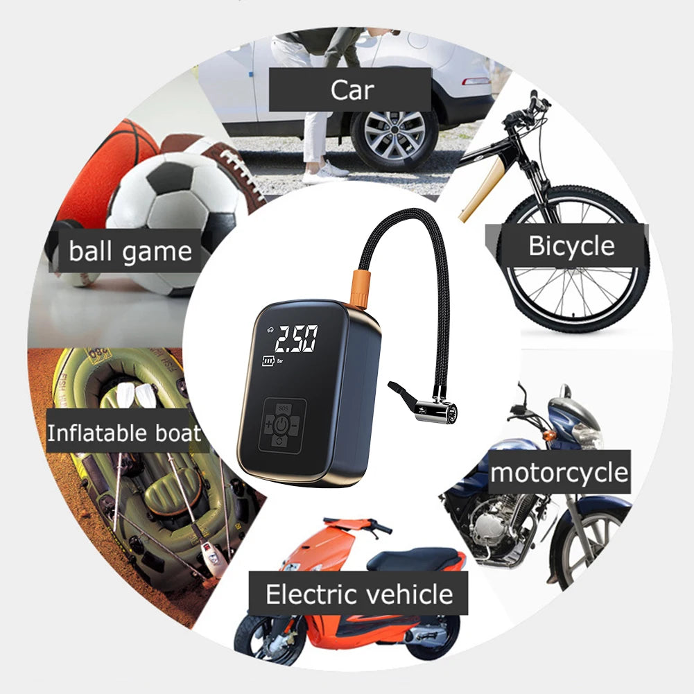 Portable car air compressor shown with compatible use cases including car, bicycle, motorcycle, electric vehicle and inflatable boat