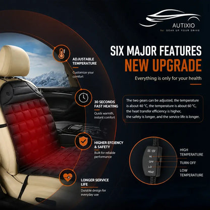 12V heated car seat cushion infographic showing 6 upgraded features including 30-second fast heating, adjustable 2-gear temperature, and DC 12V HI LO controller