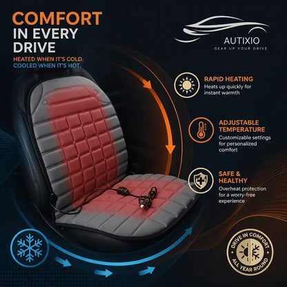 Grey 12V heated car seat cushion with red heating zones showing rapid heating, adjustable 2-gear temperature, and safe overheat protection for all-year use