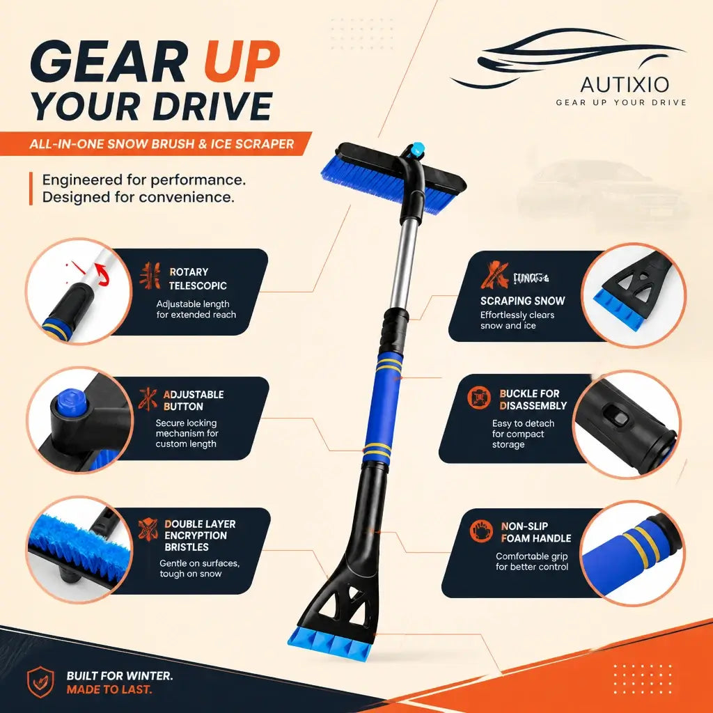Autixio all-in-1 snow brush and ice scraper features – rotary telescopic pole, adjustable button, double-layer bristles, buckle disassembly, non-slip foam handle