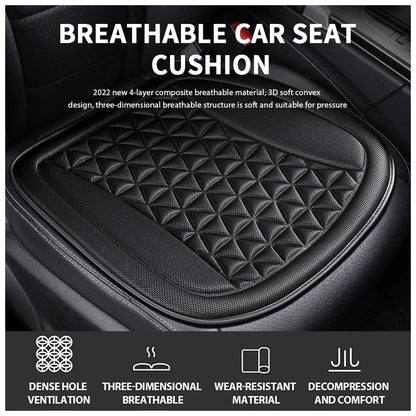 Installation guide for 3D breathable car seat cover