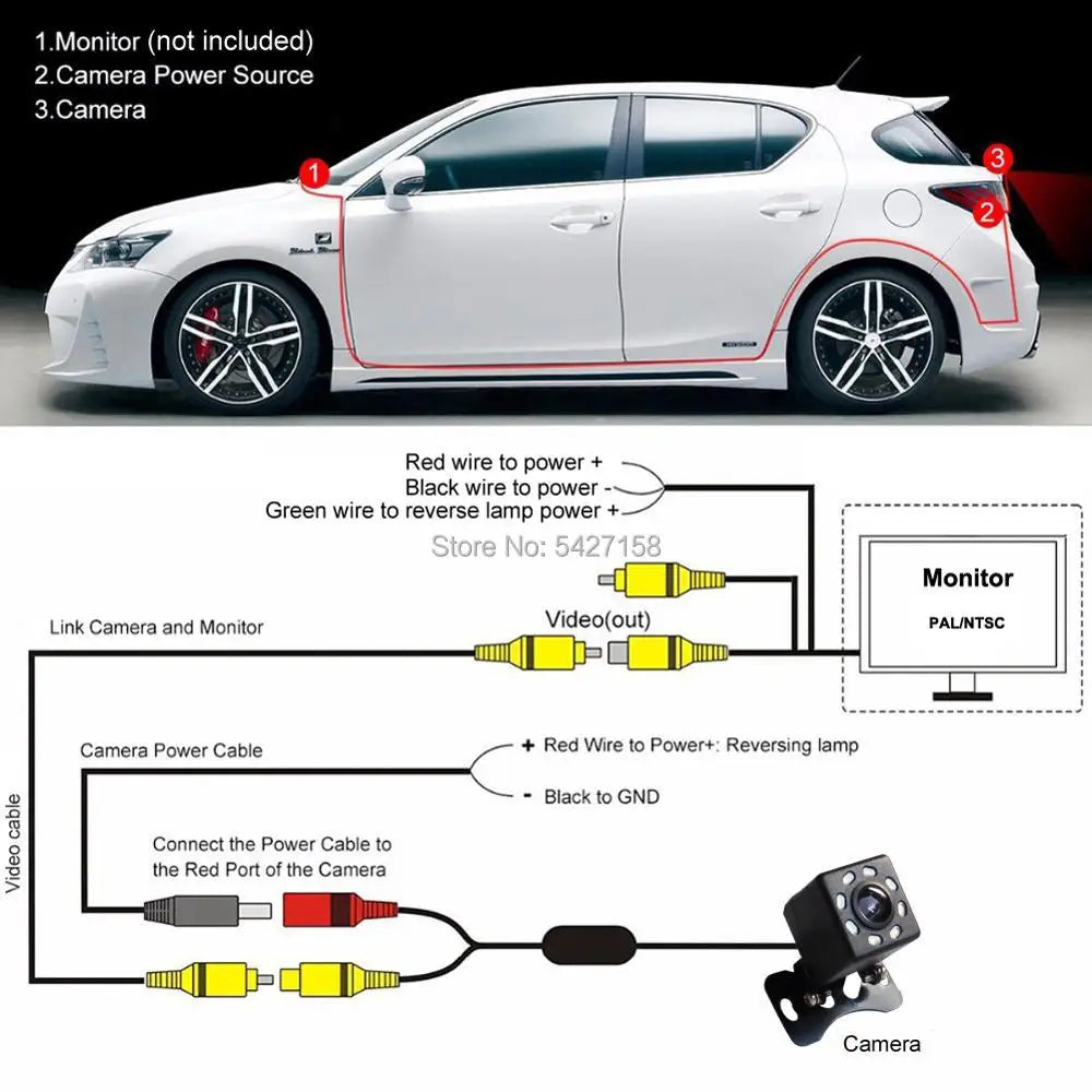 Wiring diagram showing camera position on car, RCA video and power connections to PAL/NTSC monitor
