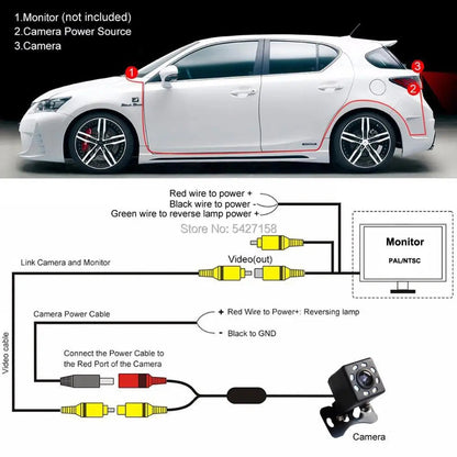 Wiring diagram showing camera position on car, RCA video and power connections to PAL/NTSC monitor