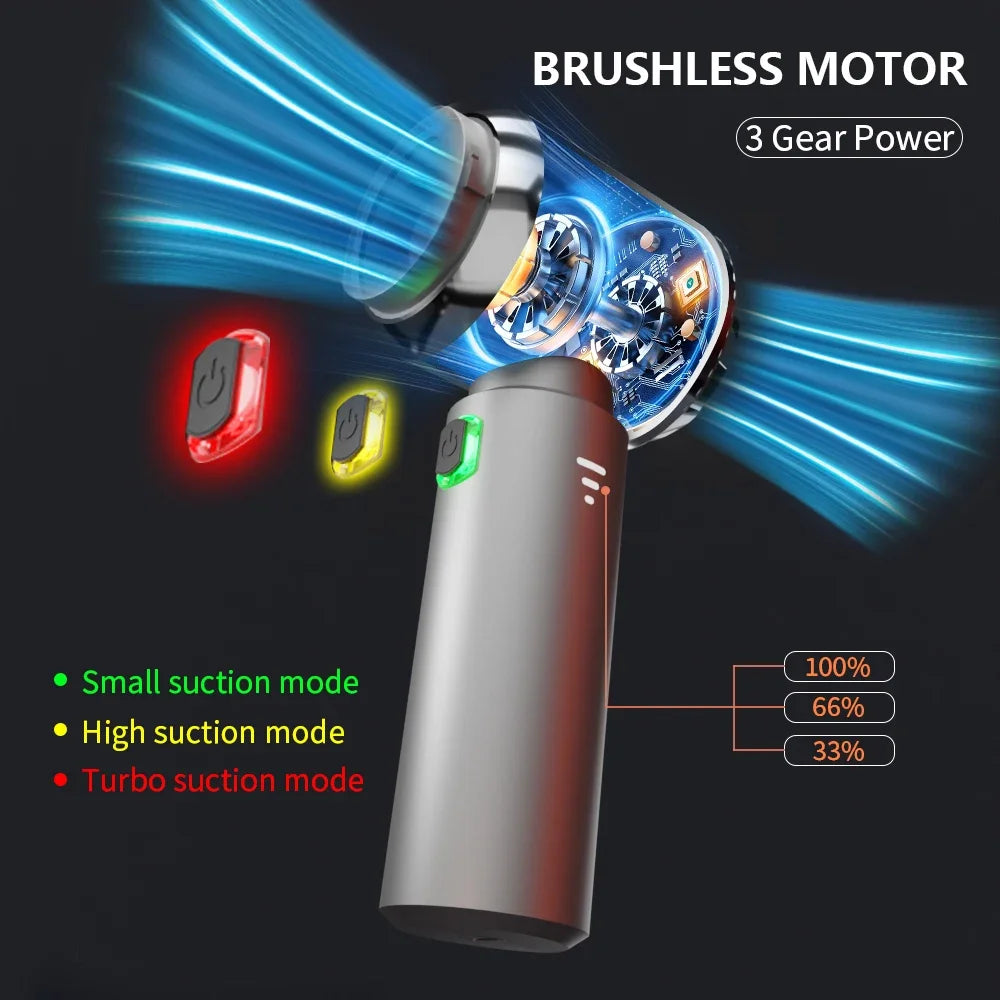 29000Pa Cordless Car Vacuum – 4-in-1 Brushless Handheld Cleaner