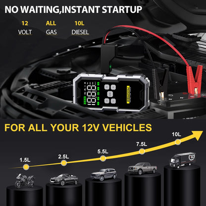 7000A Car Jump Starter with Air Compressor & Power Bank
