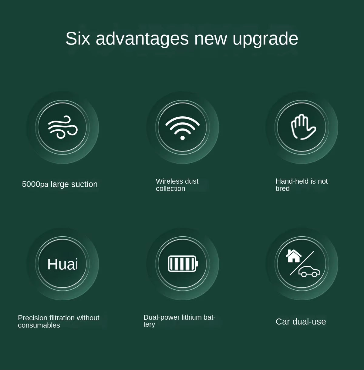 Cordless Car Vacuum – Portable Handheld USB Rechargeable