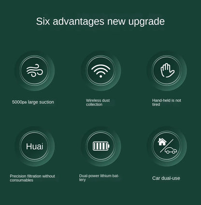 Cordless Car Vacuum – Portable Handheld USB Rechargeable