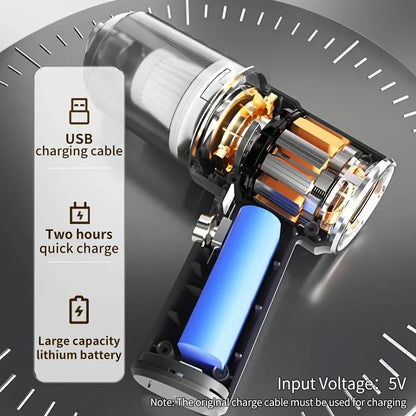 120W Cordless Handheld Vacuum – USB Rechargeable for Car & Home