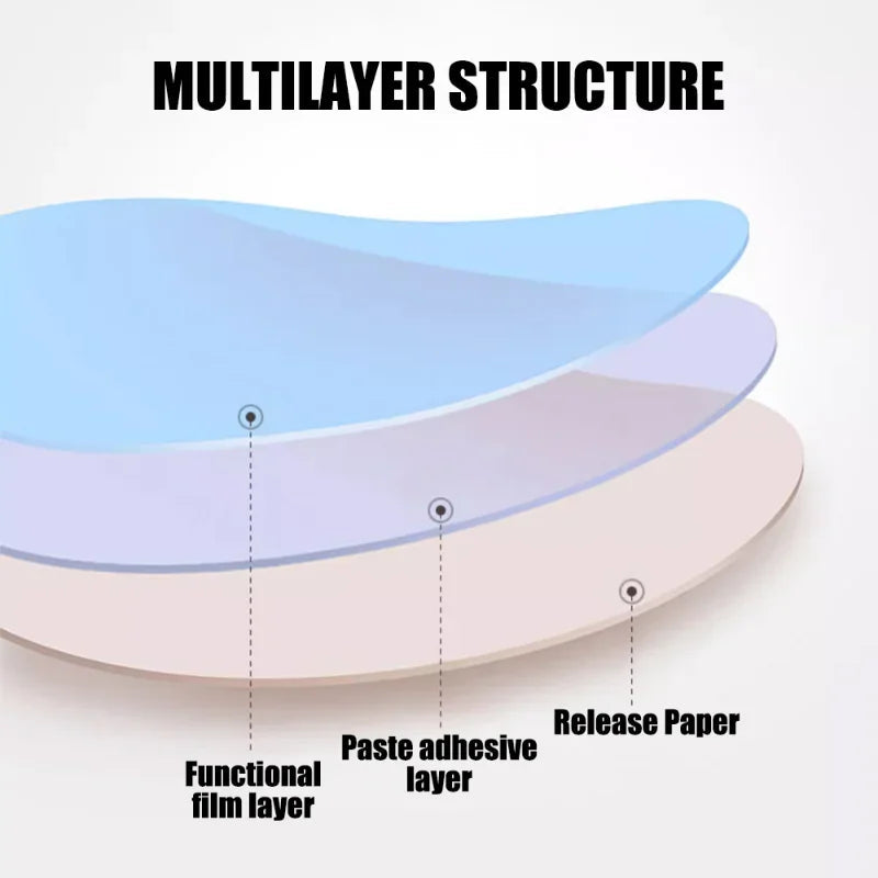 Multilayer structure diagram showing functional film layer, adhesive layer, and release paper of clear PVC door guard