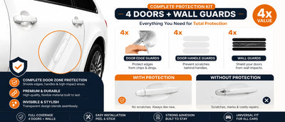 Car door protection strip applied to door edge with handle guards and bowl protectors visible