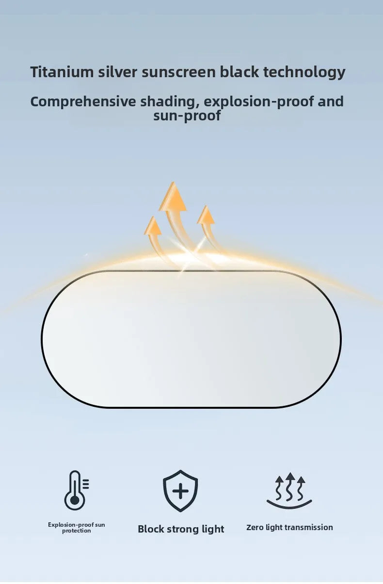 Heat blocking capability of sun shade