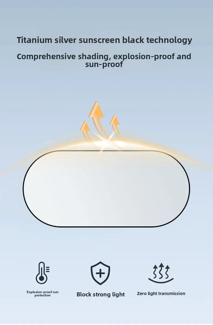 Heat blocking capability of sun shade