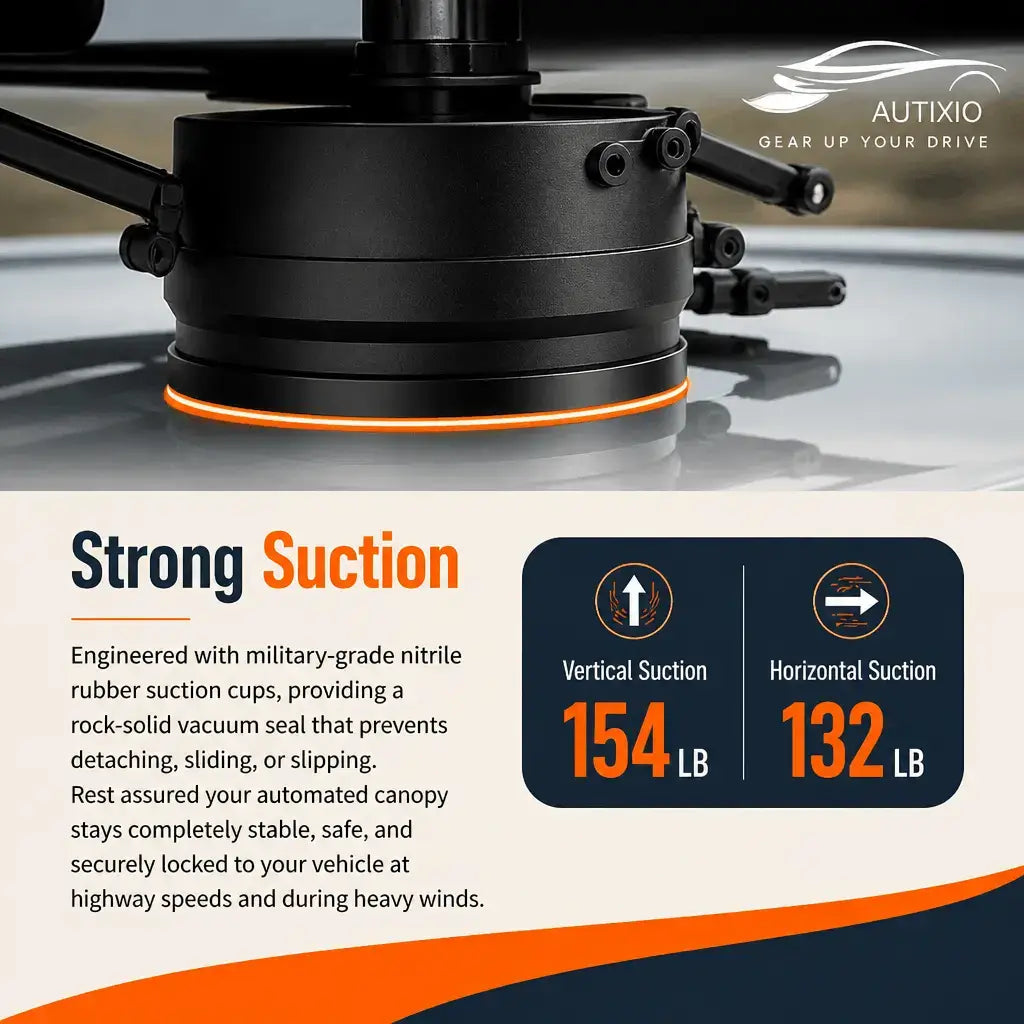 Car umbrella nitrile rubber suction cup base providing 154lb vertical and 132lb horizontal suction force for stable secure roof mounting