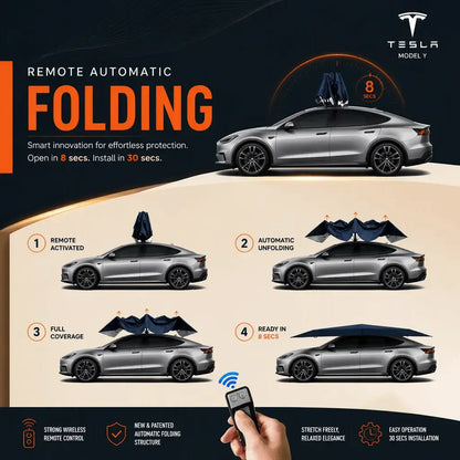 Remote automatic folding car umbrella deploys in 8 seconds 4-step process: remote activated, automatic unfolding, full coverage, ready in 8 secs installs in 30 secs