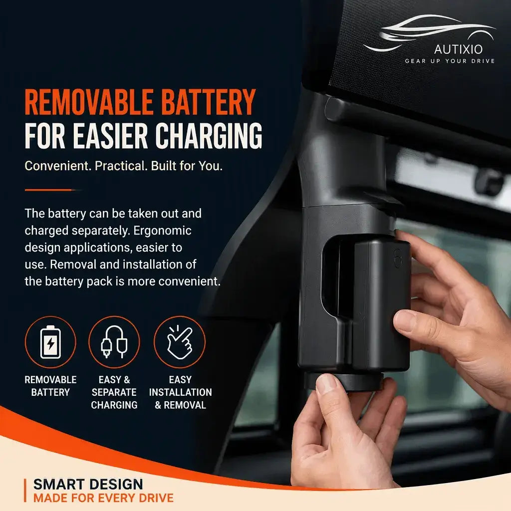 Car umbrella motorized unit with removable battery pack for easy separate charging ergonomic design simple installation and removal