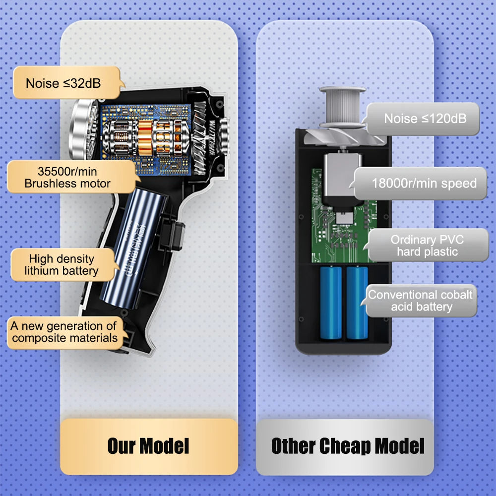 High-capacity dust container of wireless handheld car vacuum