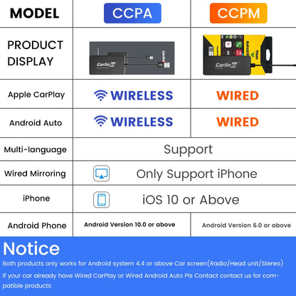 Comparison chart of Carlinkit wireless vs wired dongle models with specs for CarPlay, Android Auto, and mirroring