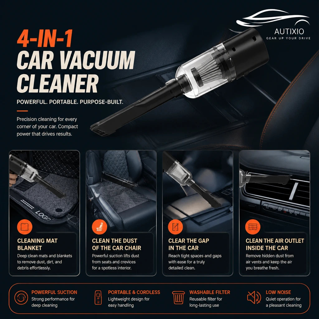 Handheld vacuum for car cleaning mats seat dust gaps and air outlets