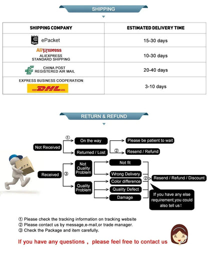 Shipping options and delivery time information