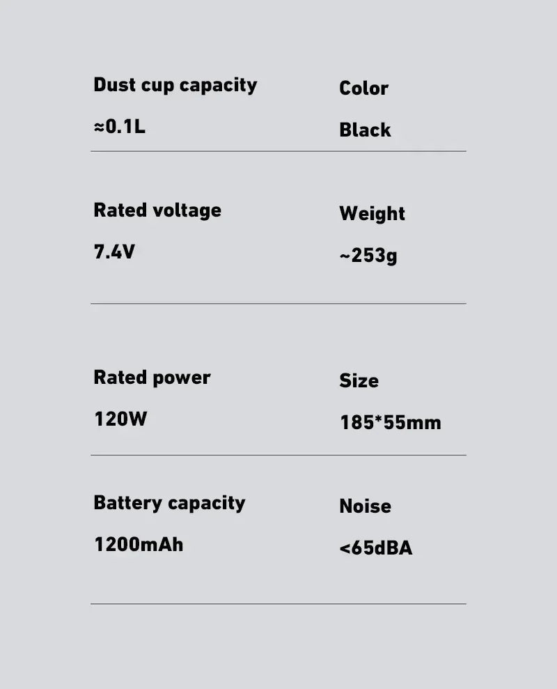 Technical specifications including power, battery, and noise level