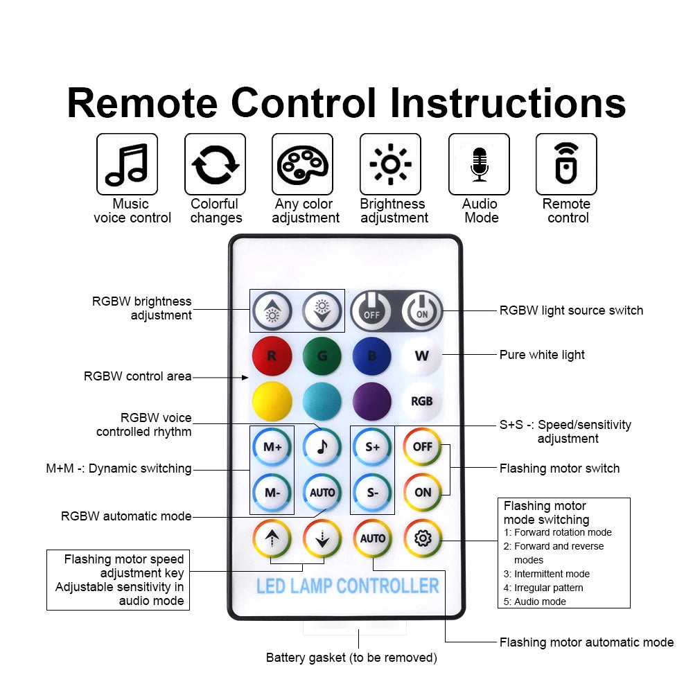Fiber optic star light kit RF remote control with all button functions labeled