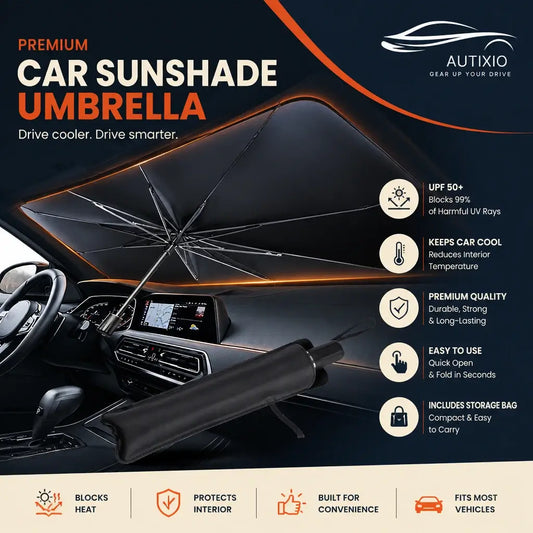 Premium car sunshade umbrella opened on car windshield showing UPF 50+ UV blocking keeps car cool premium quality quick open fold in seconds and includes compact storage bag