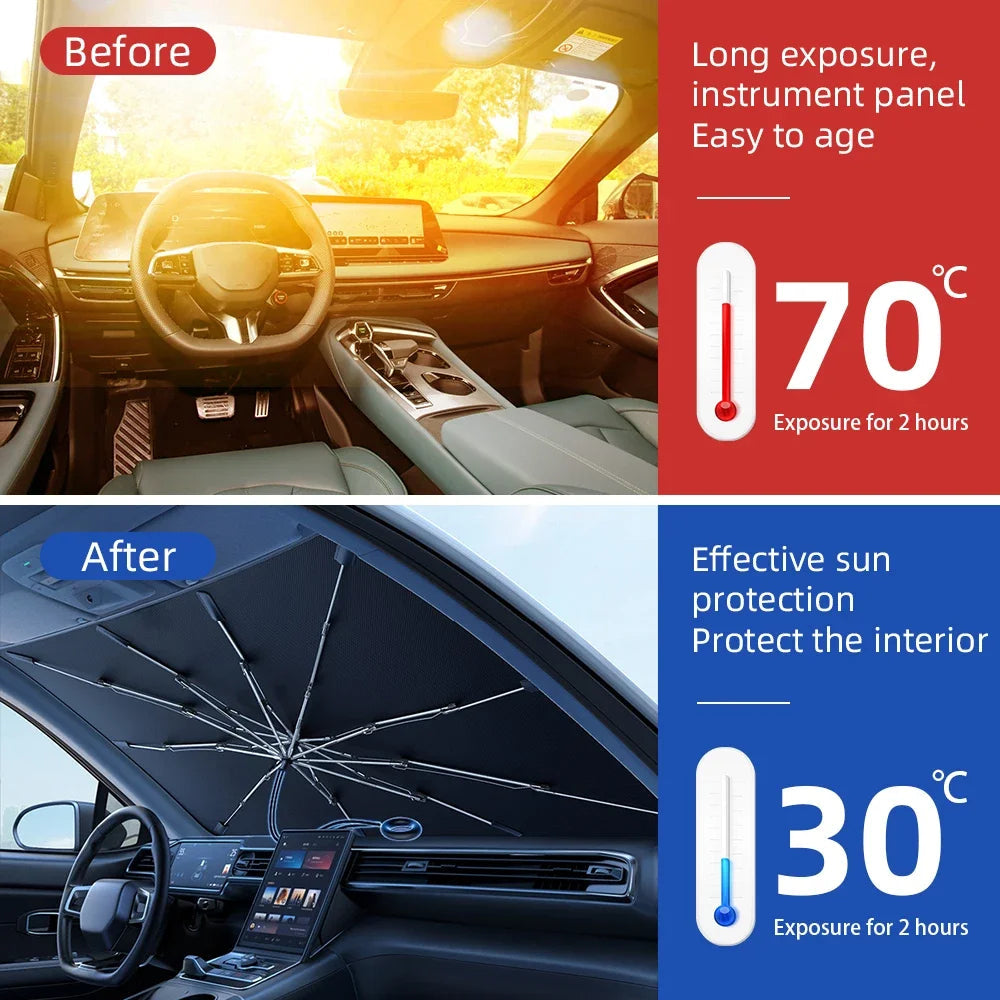 Before and after temperature comparison showing car interior reaching 70°C without sunshade versus 30°C with umbrella installed