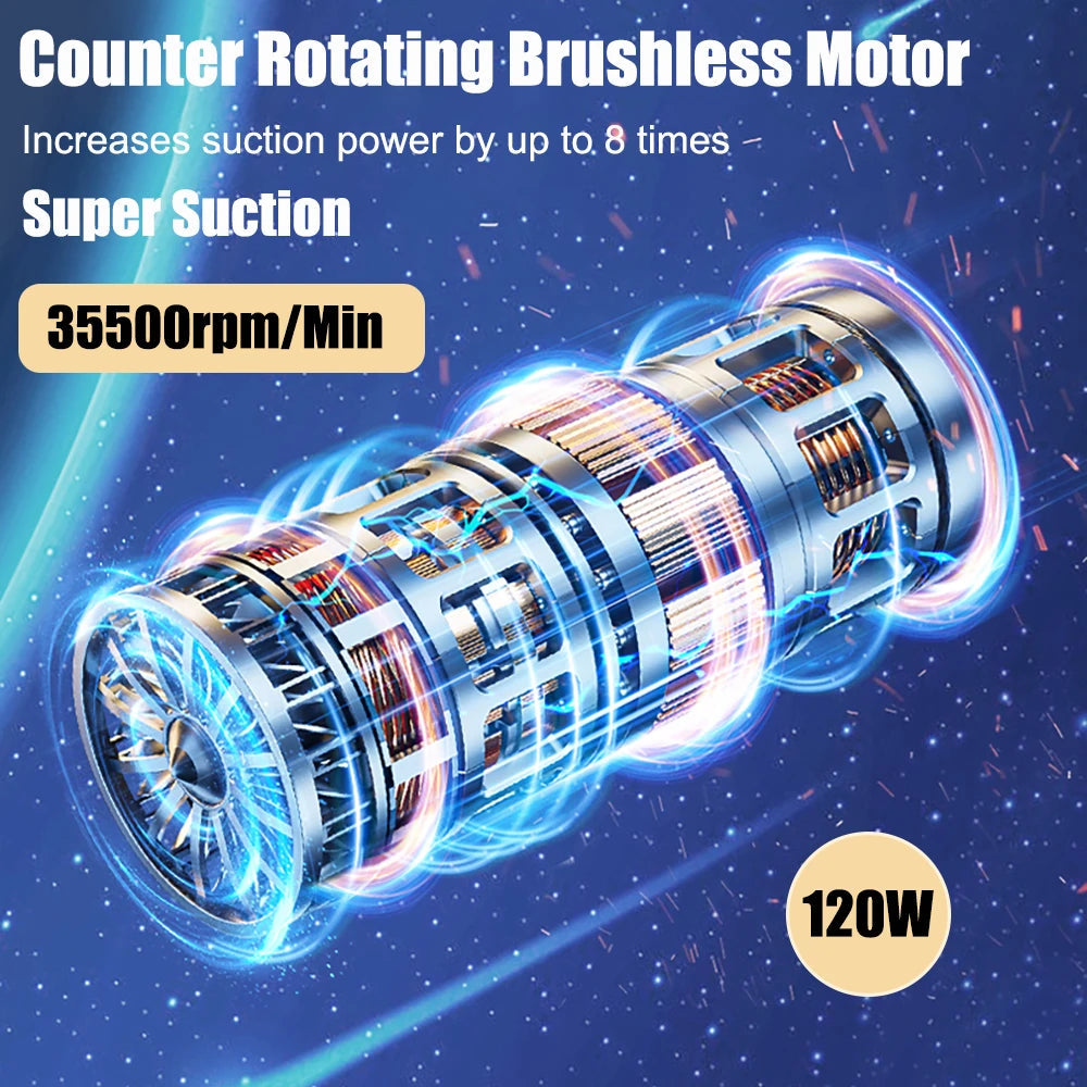 Handheld car vacuum cleaning car floor mats and carpets
