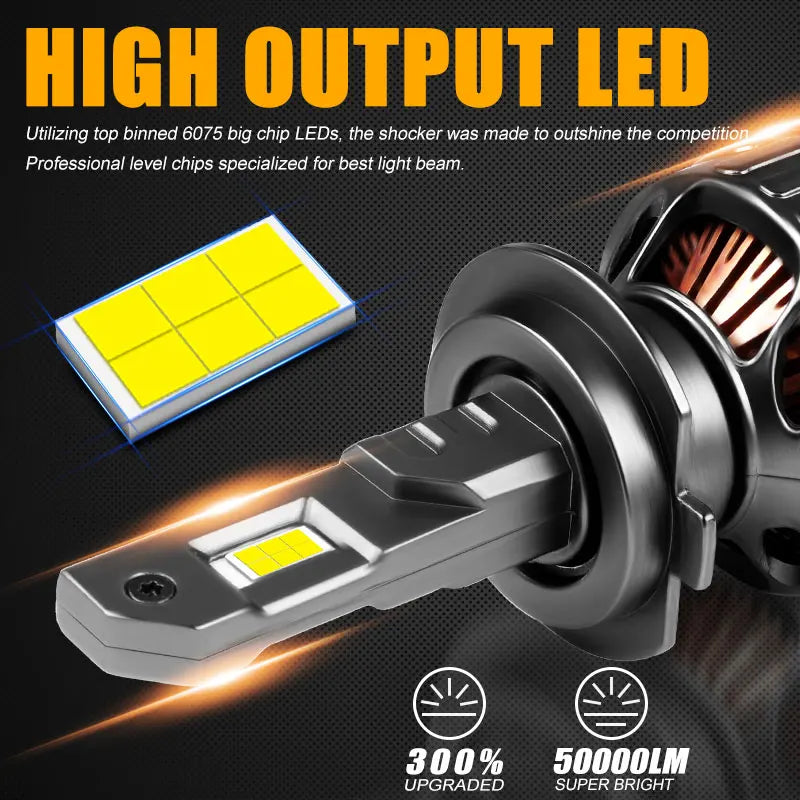 High output LED chip design with 50000LM brightness for upgraded headlight