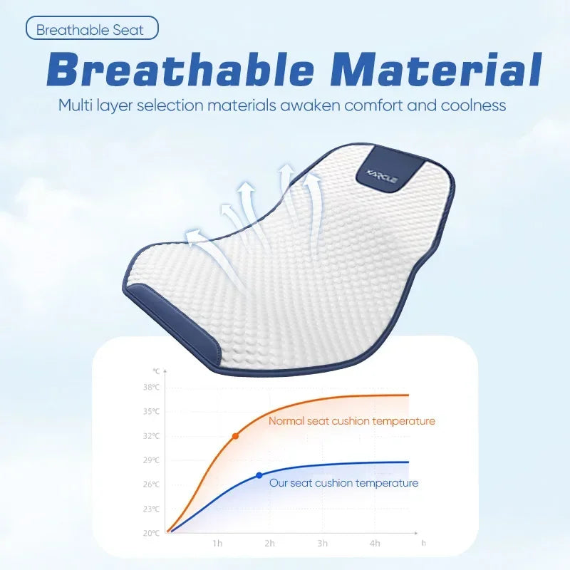 Ice silk car seat cover breathable material feature with temperature comparison chart showing cooler seat temperature