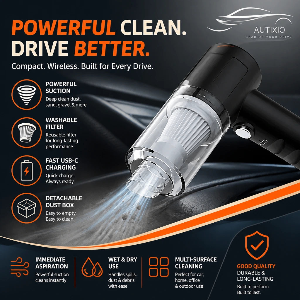 Product features including filter screen, power switch, dust box, and fast charging
