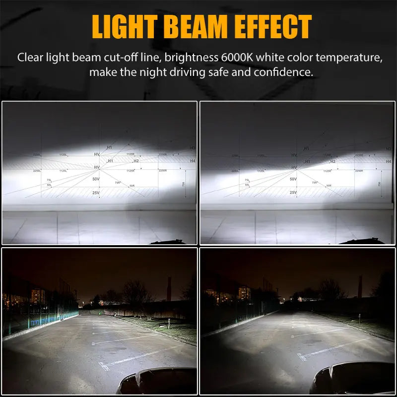 6000K LED headlight bulb light beam pattern with night road visibility