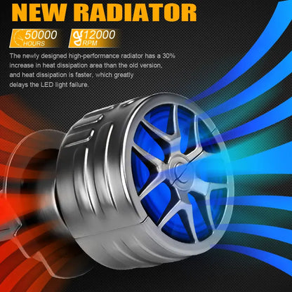 LED headlight bulb turbo cooling fan for fast heat dissipation