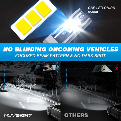 Novsight LED headlights with CSP chips and anti-glare beam pattern that prevents blinding oncoming traffic