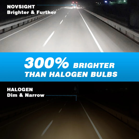 Side-by-side comparison showing Novsight LED headlights 300% brighter than halogen bulbs on the road