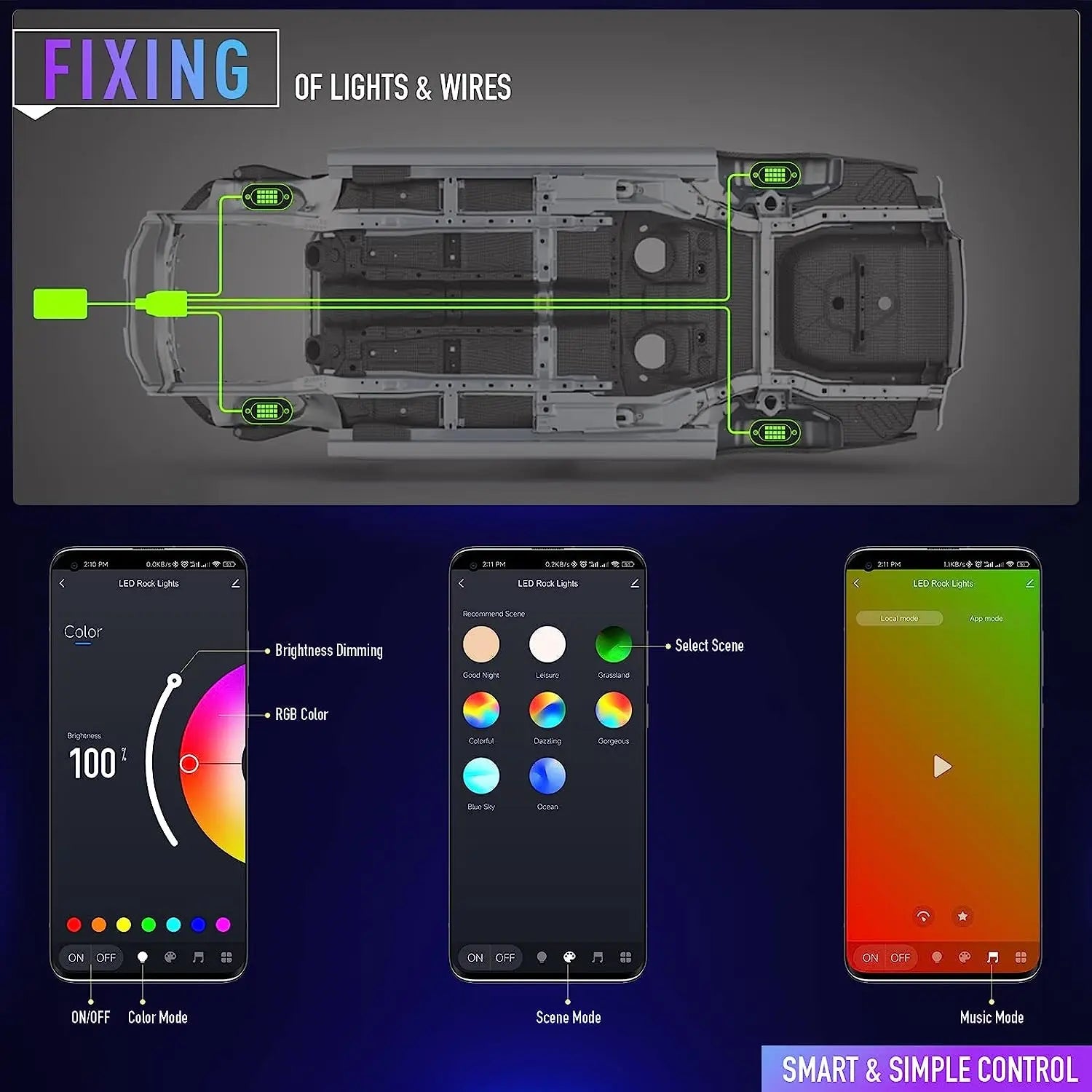 Undercar wiring diagram showing pod placement and 3 app mode screens: color, scene and music