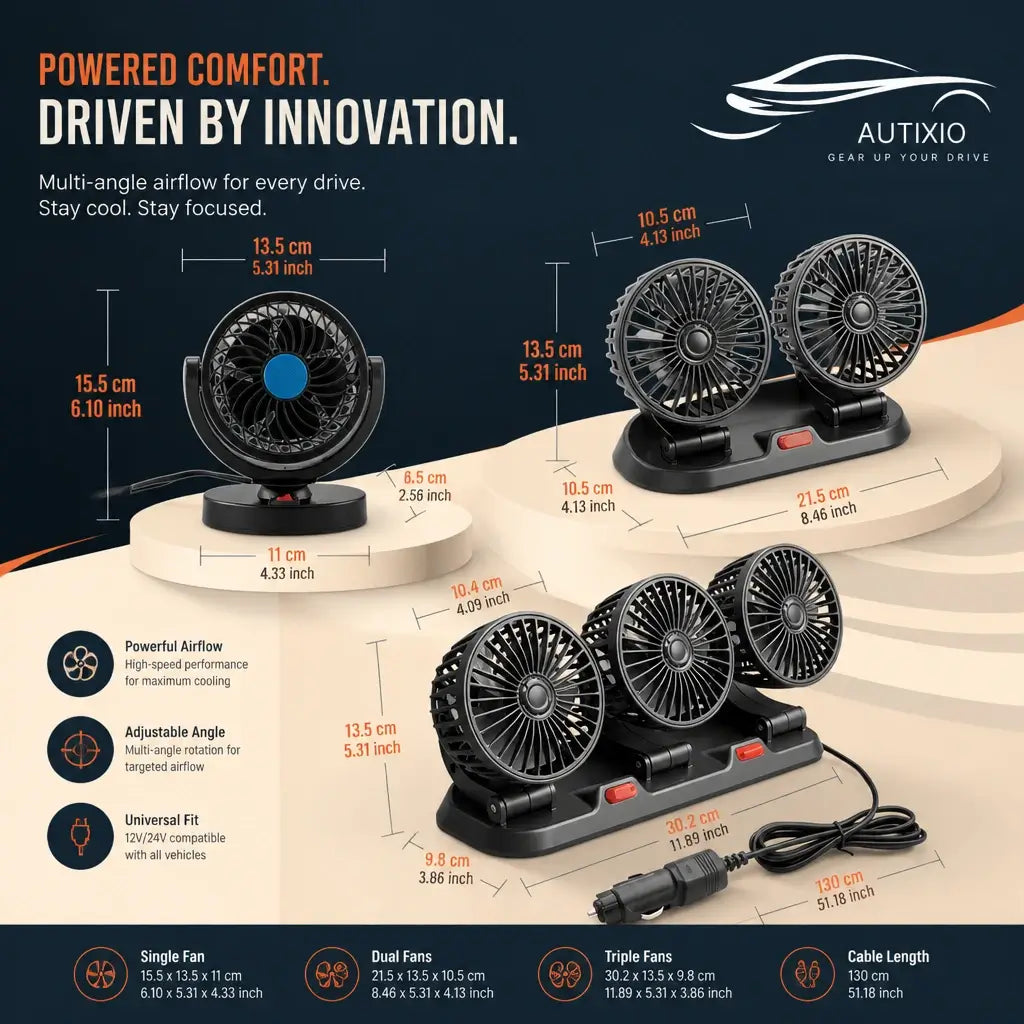 Portable car fan size guide showing 1-head 15.5x13.5x11cm, 2-head 21.5x13.5x10.5cm and 3-head 30.2x13.5x9.8cm with 130cm cable length dimensions chart