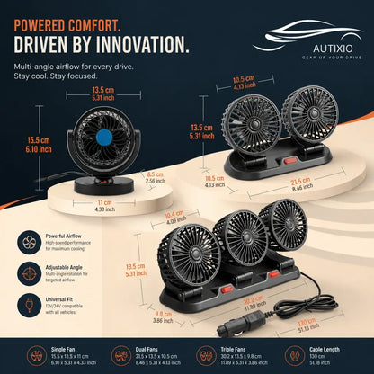 Portable car fan size guide showing 1-head 15.5x13.5x11cm, 2-head 21.5x13.5x10.5cm and 3-head 30.2x13.5x9.8cm with 130cm cable length dimensions chart