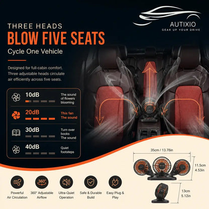 Portable 3-head car dashboard fan airflow diagram showing full-cabin 5-seat air circulation 360° adjustable angle and ultra-quiet 20dB operation for comfortable drives