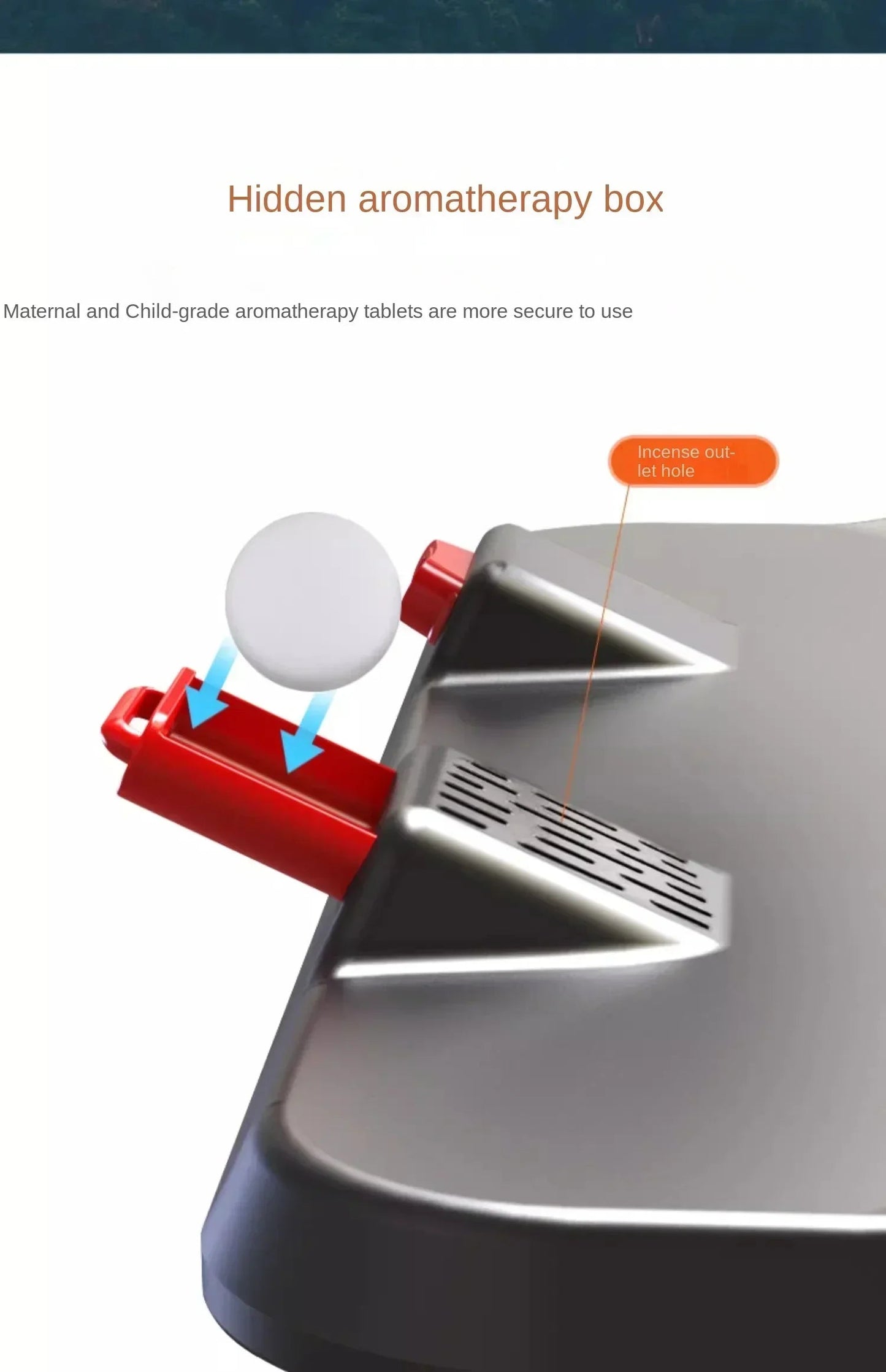 Compact design of portable car fan