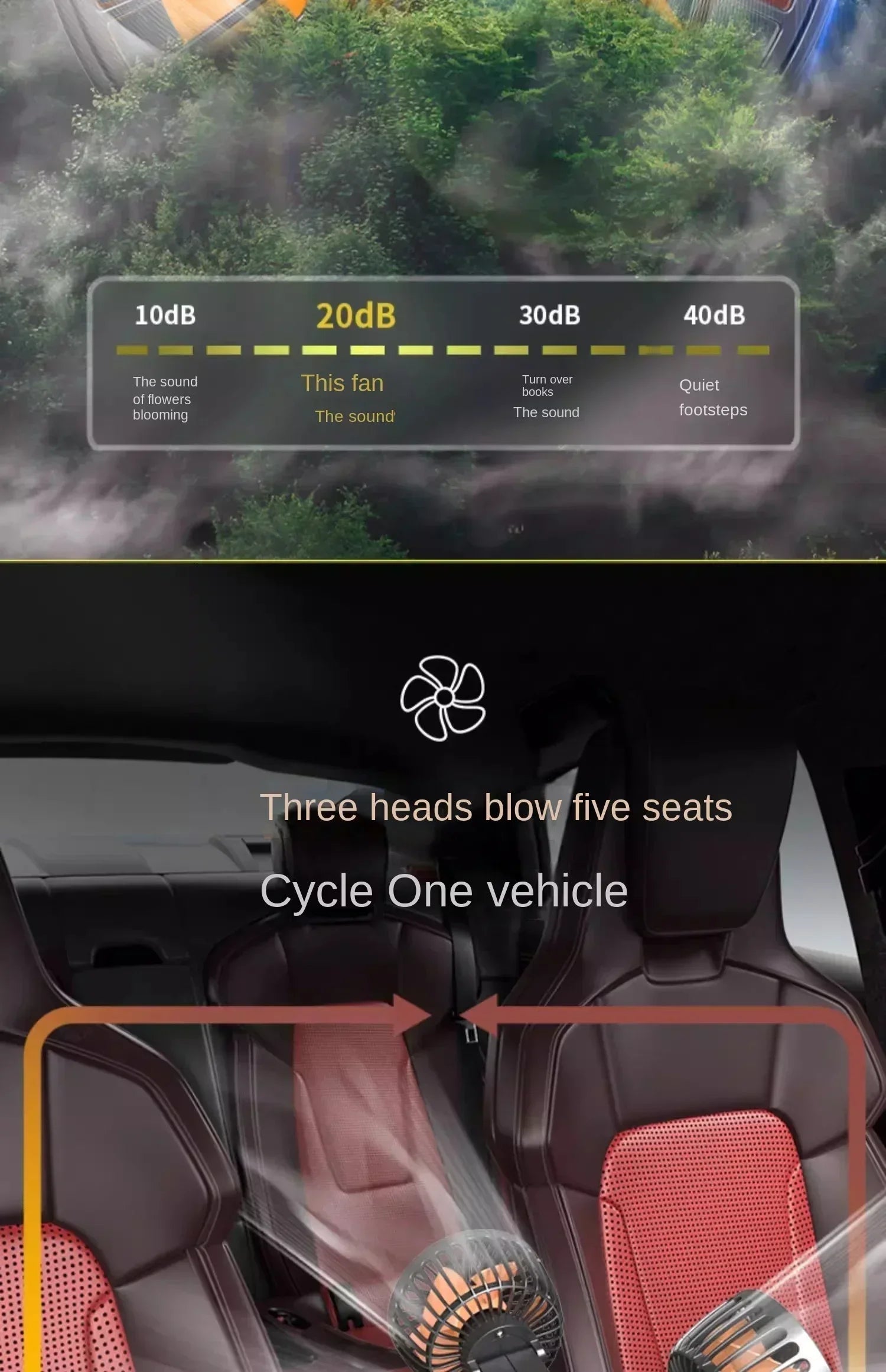Cooling feature of portable car fan